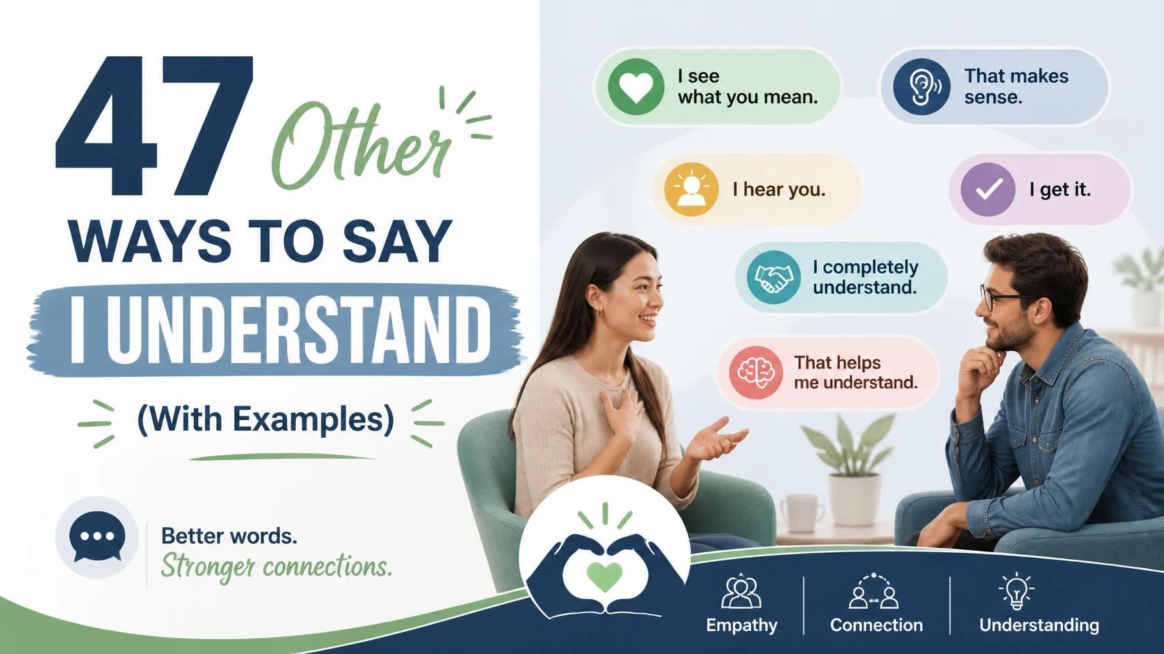 other ways to say i understand