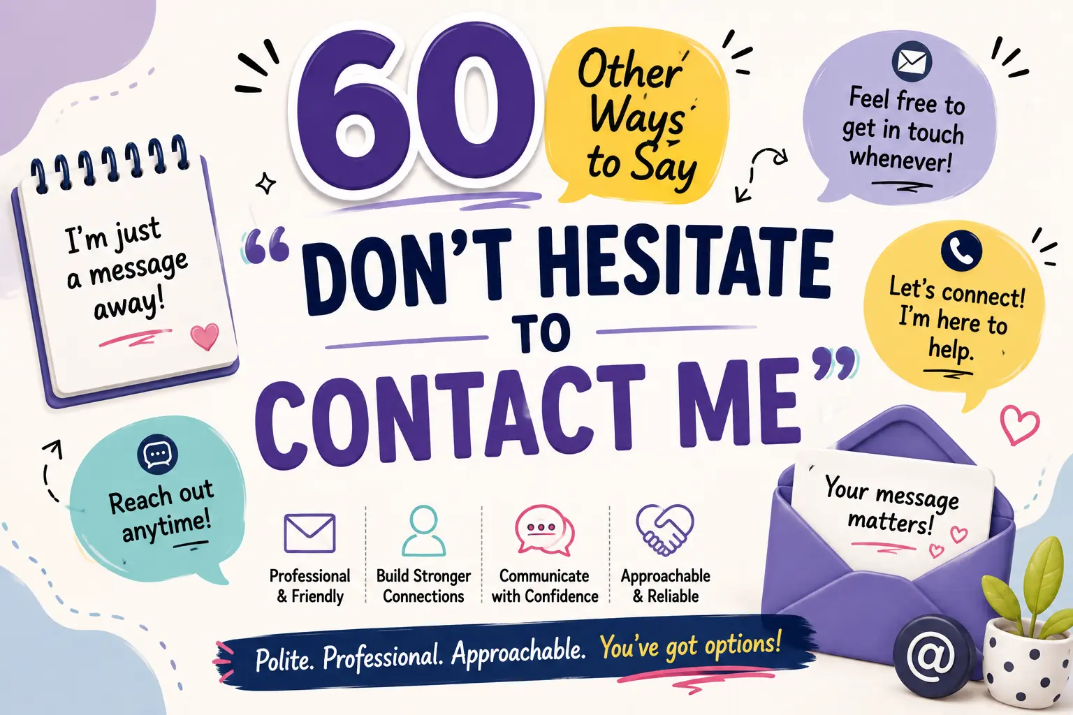 60 Other Ways to Say “Don’t Hesitate to Contact Me”